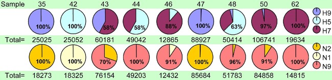 FIG 1