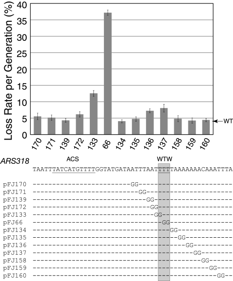 FIG. 8.