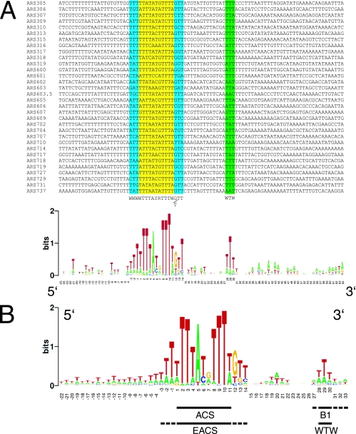 FIG. 6.