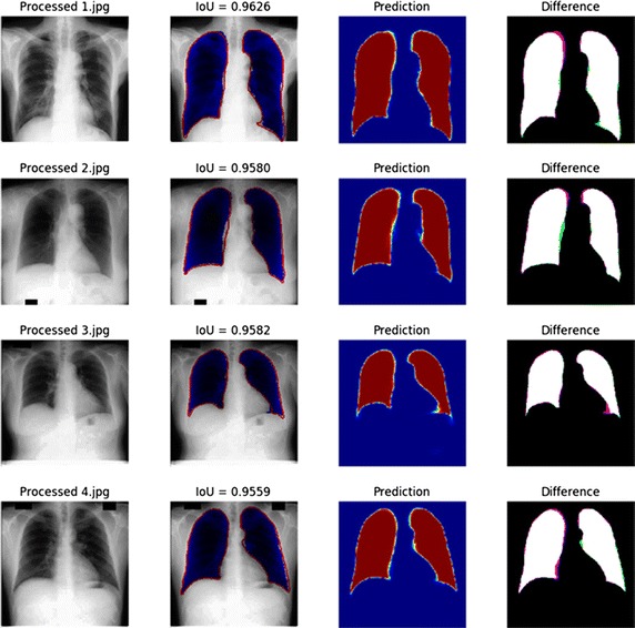 Fig. 2