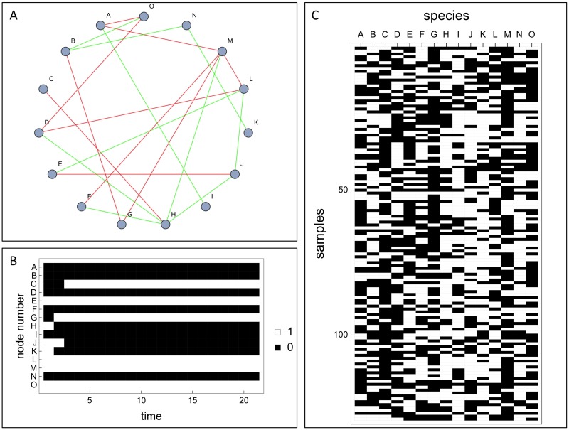 Fig 1