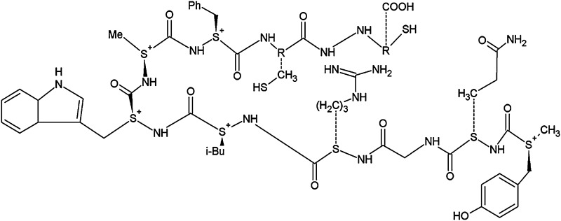 Fig. 3