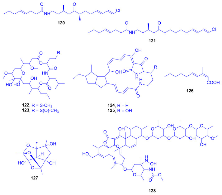 Figure 17