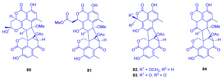 Figure 12