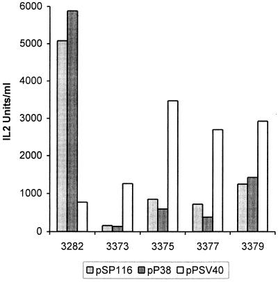 FIG. 9