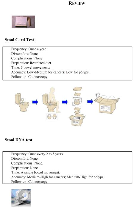 graphic file with name nihms-493118-f0008.jpg