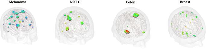 Figure 13. 