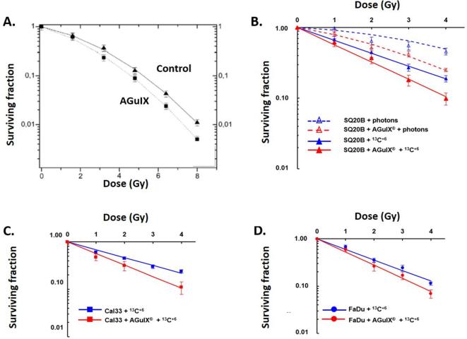 Figure 9. 