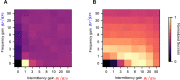 Figure 4—figure supplement 1.