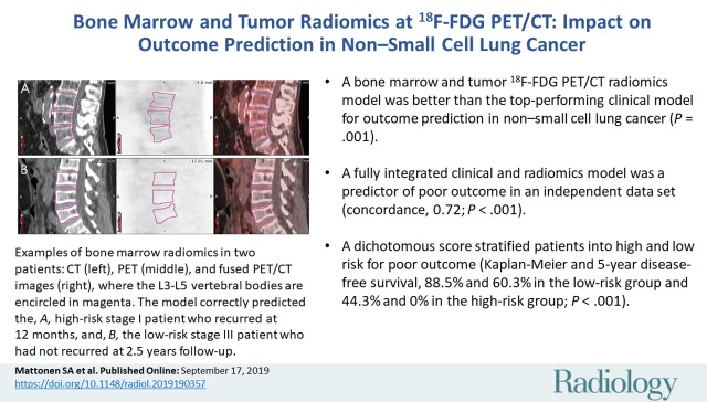 graphic file with name radiol.2019190357.VA.jpg