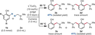 Scheme 3