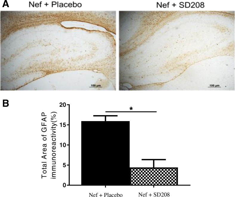 Fig. 9