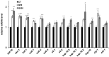 Fig 5
