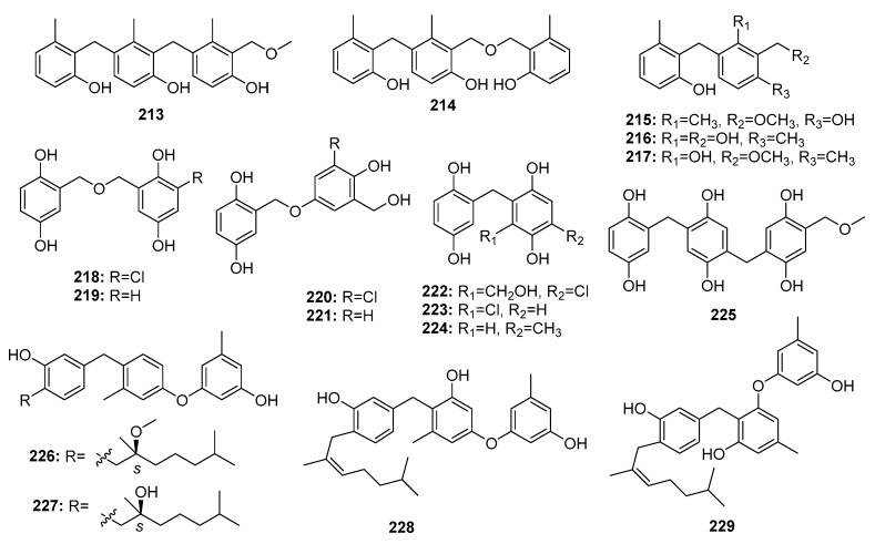 Figure 30