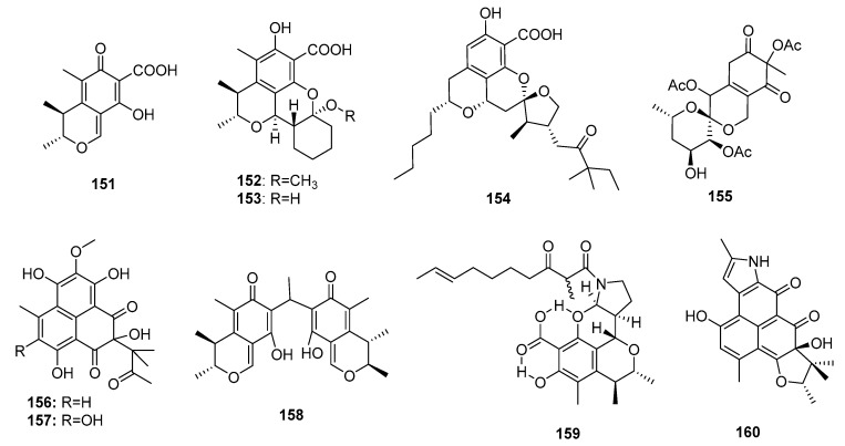 Figure 23