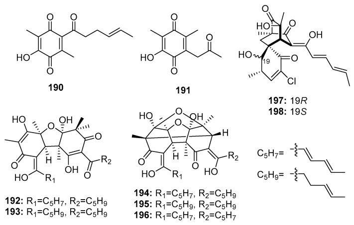 Figure 27