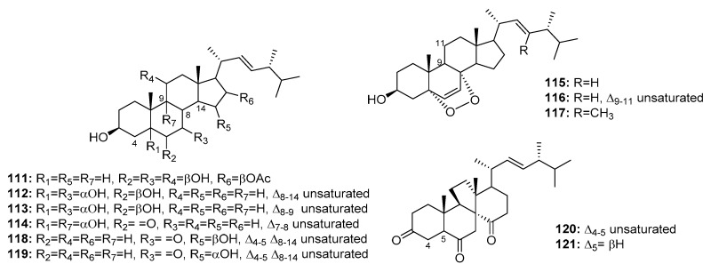 Figure 18