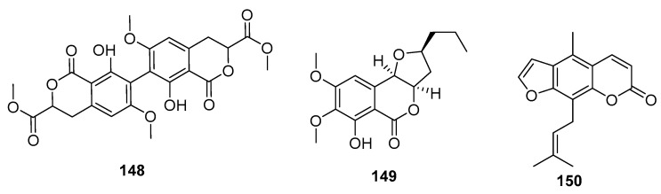 Figure 22