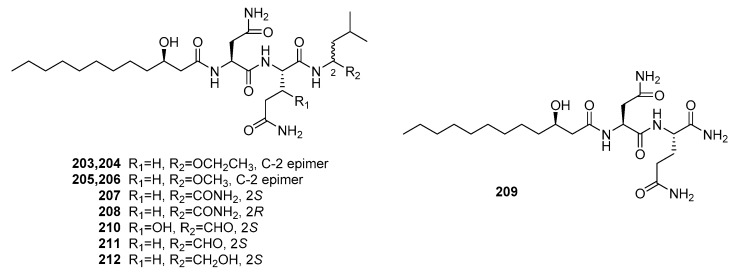 Figure 29