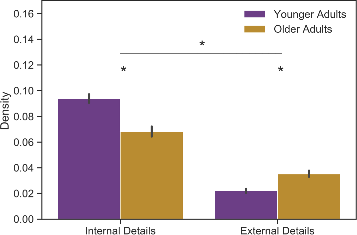 Figure 1 Caption.