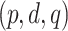 Inline graphic