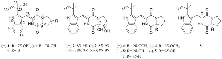 Figure 9