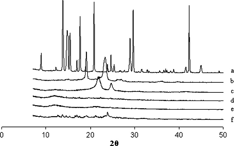 Fig. 9