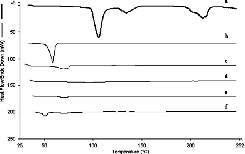 Fig. 8