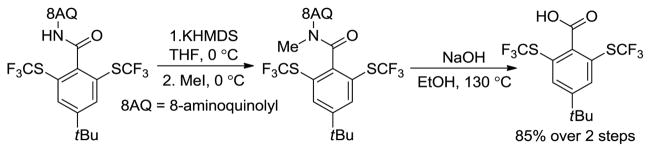 Scheme 2