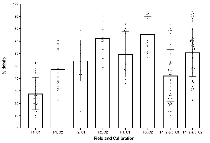 Figure 13