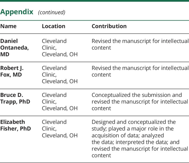 Appendix.