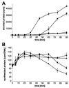 FIG. 7.