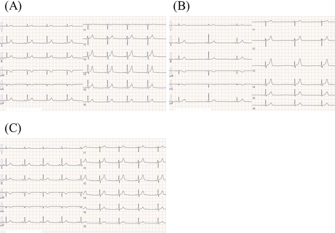 Figure 3.