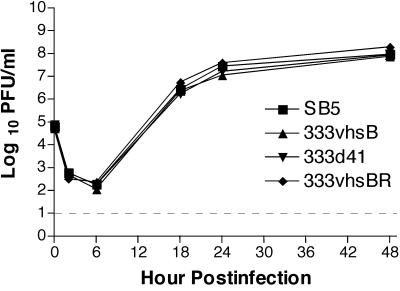 FIG. 4.