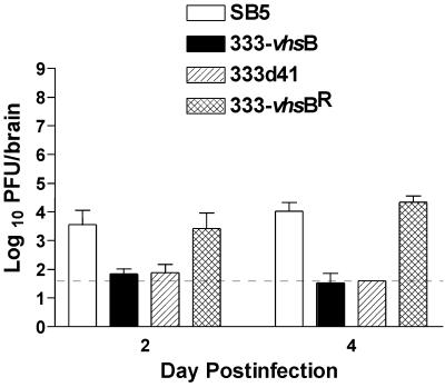 FIG. 6.