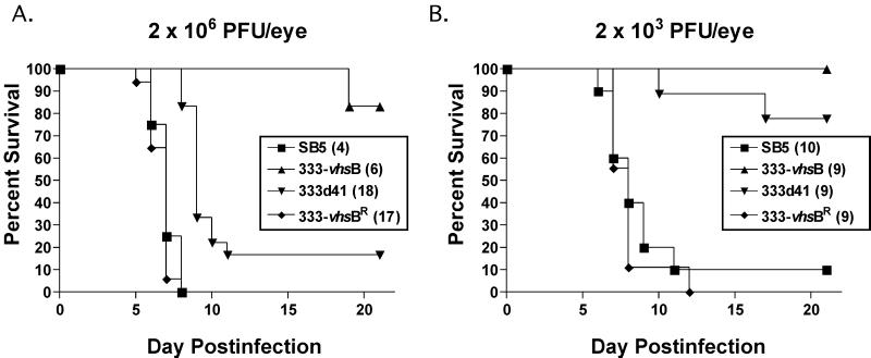 FIG. 8.