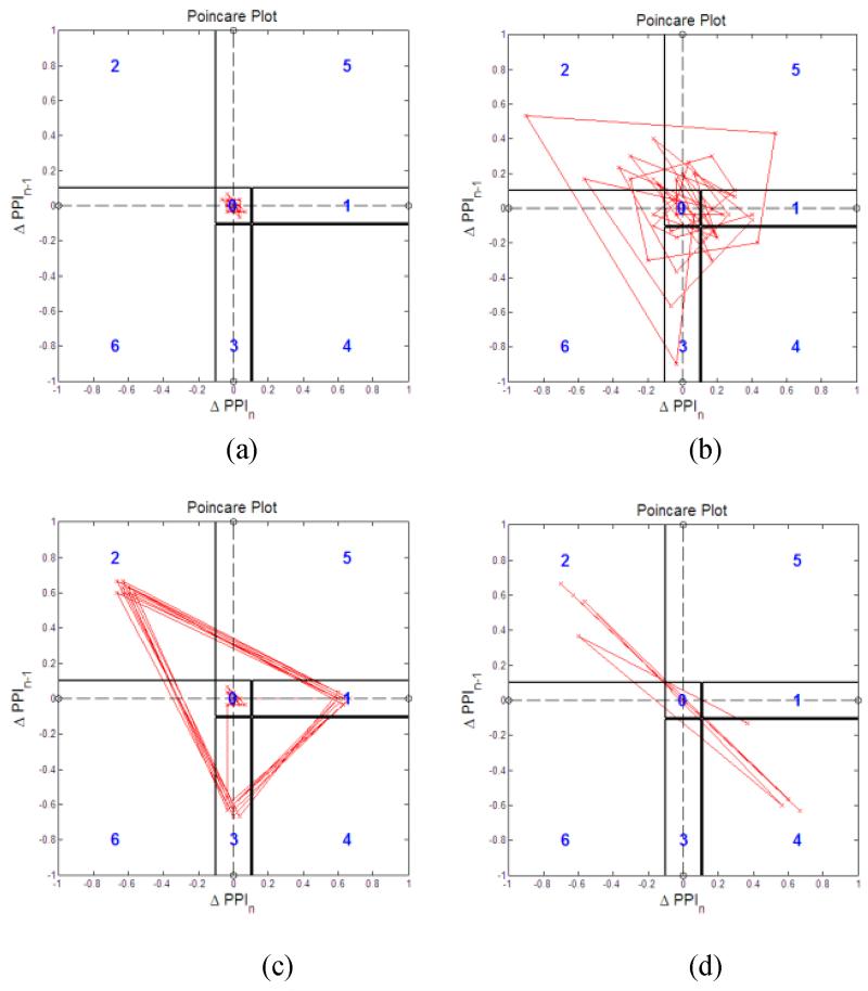 Fig. 10