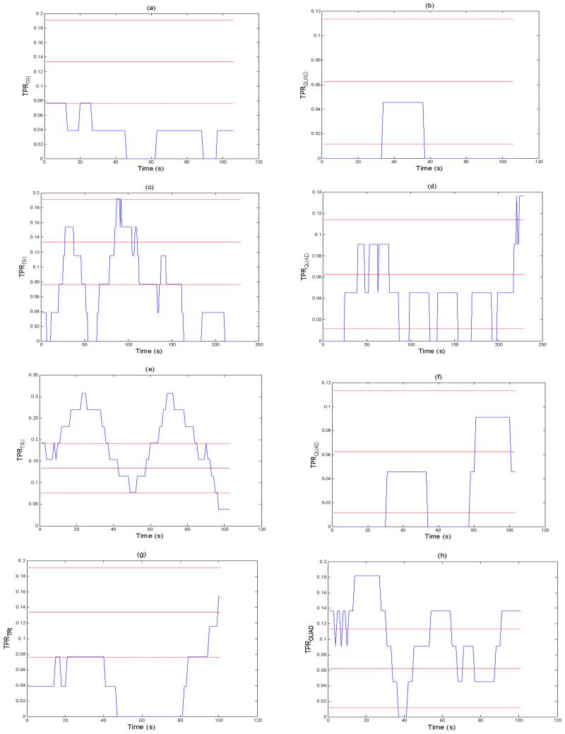 Fig. 12