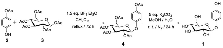 Scheme 1