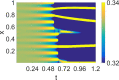 Fig. 24