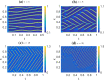 Fig. 14