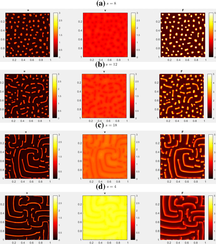 Fig. 17