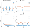 Fig. 13