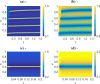 Fig. 12