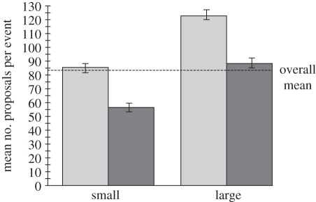 Figure 1.