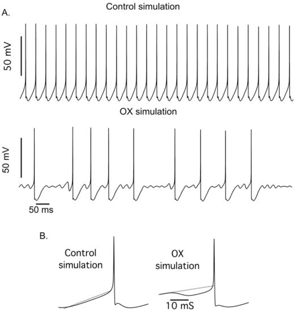 Figure 9.