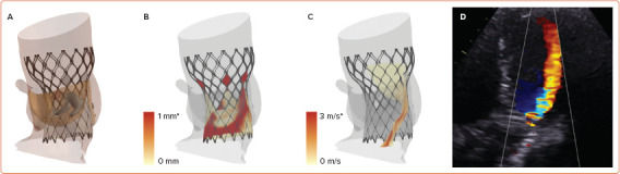 Figure 3: