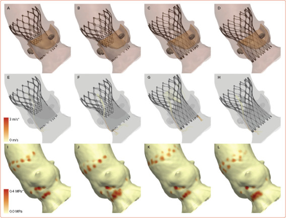 Figure 5: