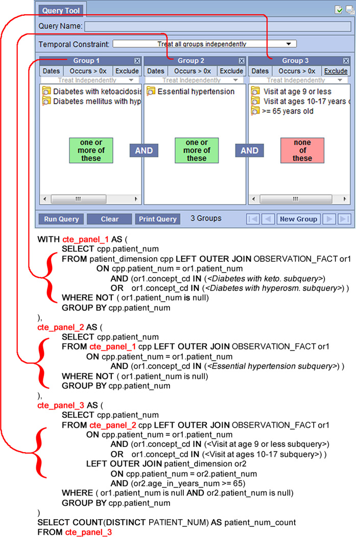 Fig. 4