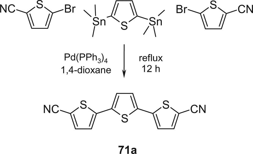 Scheme 3